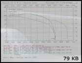 79 KB